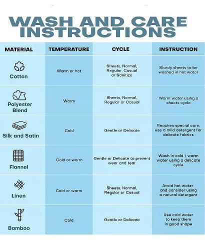 Poly Cotton Floral Fitted 1 Bedsheet with 2 Pillow Covers